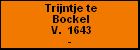 Trijntje te Bockel