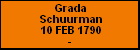 Grada Schuurman