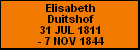 Elisabeth Duitshof