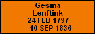 Gesina Lenftink