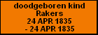 doodgeboren kind Rakers