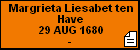 Margrieta Liesabet ten Have