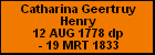 Catharina Geertruy Henry