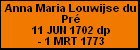 Anna Maria Louwijse du Pr