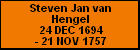Steven Jan van Hengel
