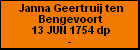 Janna Geertruij ten Bengevoort