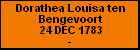 Dorathea Louisa ten Bengevoort