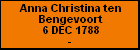 Anna Christina ten Bengevoort