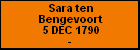 Sara ten Bengevoort