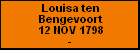 Louisa ten Bengevoort