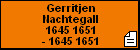 Gerritjen Nachtegall