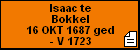 Isaac te Bokkel