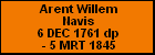 Arent Willem Navis
