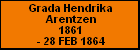 Grada Hendrika Arentzen