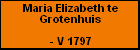 Maria Elizabeth te Grotenhuis