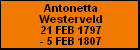 Antonetta Westerveld