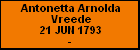 Antonetta Arnolda Vreede