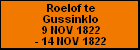 Roelof te Gussinklo