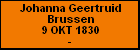 Johanna Geertruid Brussen