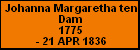 Johanna Margaretha ten Dam