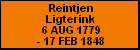 Reintjen Ligterink