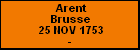 Arent Brusse
