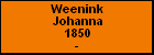 Weenink Johanna
