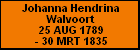 Johanna Hendrina Walvoort