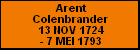 Arent Colenbrander