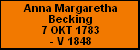 Anna Margaretha Becking