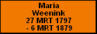 Maria Weenink
