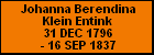 Johanna Berendina Klein Entink
