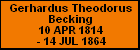 Gerhardus Theodorus Becking