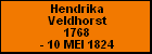Hendrika Veldhorst