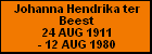 Johanna Hendrika ter Beest