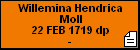 Willemina Hendrica Moll