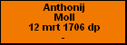 Anthonij Moll
