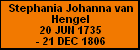 Stephania Johanna van Hengel