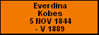 Everdina Kobes