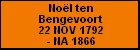 Nol ten Bengevoort