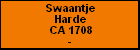 Swaantje Harde