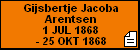 Gijsbertje Jacoba Arentsen