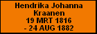 Hendrika Johanna Kraanen