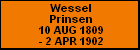 Wessel Prinsen