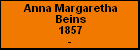 Anna Margaretha Beins