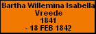 Bartha Willemina Isabella Vreede