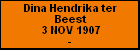 Dina Hendrika ter Beest