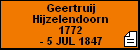Geertruij Hijzelendoorn