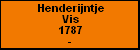 Henderijntje Vis