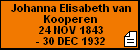 Johanna Elisabeth van Kooperen